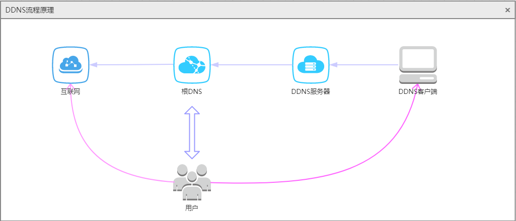 3911016366.png 3911016366.png