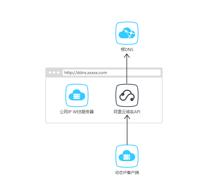 3238681657.png 3238681657.png